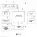 Fig. 03 - System and Method for Optimizing Retail Fuel Stores