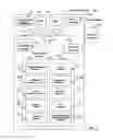 Fig. 03 - Revenue-generating electronic multi-media exchange and process of operating same