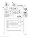 Fig. 05 - Revenue-generating electronic multi-media exchange and process of operating same