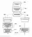 Fig. 06 - Revenue-generating electronic multi-media exchange and process of operating same