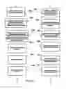 Fig. 08 - Revenue-generating electronic multi-media exchange and process of operating same
