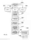 Fig. 23 - Revenue-generating electronic multi-media exchange and process of operating same