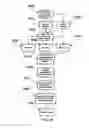 Fig. 24 - Revenue-generating electronic multi-media exchange and process of operating same