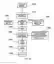 Fig. 26 - Revenue-generating electronic multi-media exchange and process of operating same