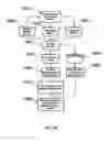 Fig. 27 - Revenue-generating electronic multi-media exchange and process of operating same