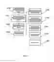Fig. 31 - Revenue-generating electronic multi-media exchange and process of operating same