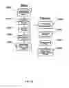 Fig. 33 - Revenue-generating electronic multi-media exchange and process of operating same