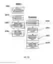 Fig. 34 - Revenue-generating electronic multi-media exchange and process of operating same