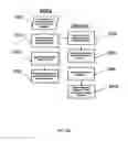Fig. 35 - Revenue-generating electronic multi-media exchange and process of operating same