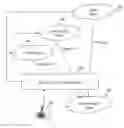 Fig. 01 - Method, system and machine-readable medium for online task exchange