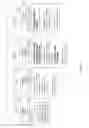 Fig. 15 - Method, system and machine-readable medium for online task exchange