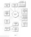 Fig. 02 - Cross-platform ordering and payment-processing system and method