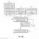 Fig. 17 - Cross-platform ordering and payment-processing system and method