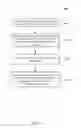 Fig. 10 - INFORMATION PROVIDING SYSTEM, MAIN SERVER AND INFORMATION PROVIDING METHOD FOR PROVIDING ENTERTAINMENT SERVICE INFORMATION