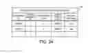 Fig. 35 - METHOD AND APPARATUS FOR PRODUCT PURCHASE PROCESSING
