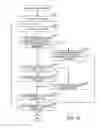 Fig. 37 - METHOD AND APPARATUS FOR PRODUCT PURCHASE PROCESSING