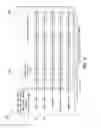 Fig. 06 - Alternative form factor for financial inclusion