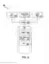 Fig. 07 - Alternative form factor for financial inclusion