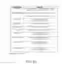 Fig. 08 - SYSTEMS AND METHODS FOR DETECTING FRAUD IN SUBSCRIBER ENROLLMENT