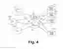 Fig. 07 - Apparatus and method for providing gift recommendations and social engagement reminders, storing personal information, and facilitating gift and social engagement recommendations for calendar-based social engagements through an interconnected social network