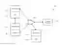 Fig. 01 - Systems and methods for generating curated and custom content for data-driven applications using closed-loop data
