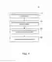 Fig. 05 - Systems and methods for generating curated and custom content for data-driven applications using closed-loop data
