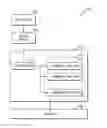 Fig. 01 - Method and apparatus for executing graphics pipeline