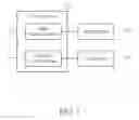 Fig. 02 - Video flow analysing method and camera device with video flow analysing function