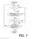 Fig. 07 - Image processing apparatus