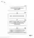 Fig. 09 - Visual music color control system