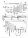 Fig. 01 - Visualization of data clusters