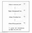 Fig. 01 - System and method for reproducing objects in 3D scene