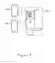 Fig. 02 - CARDLESS ACCESS CONTROL WITH ELECTRONIC LOCKS USING SMARTPHONES