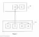 Fig. 02 - Method of gaming, a gaming system and a game controller