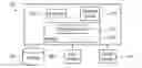 Fig. 01 - SYSTEM AND METHOD FOR ONLINE GAMING AND SHOPPING