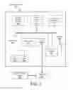 Fig. 03 - Method and system for providing fantasy competitions