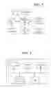 Fig. 08 - Systems and methods of intrusion detection