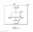 Fig. 03 - System and method of providing intelligent system trouble notifications using localization