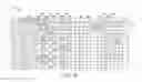 Fig. 04 - GENERATING INFORMATIVE ALARM NOTIFICATIONS TO IDENTIFY PATIENT NEED AND DATA QUALITY