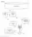 Fig. 02 - Method and system for avoidance of parking violations