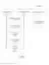 Fig. 03 - Facilitating diagnosis and correction of operational problems