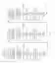 Fig. 04 - Processor-implemented systems and methods for enhancing cognitive abilities by personalizing cognitive training regimens