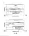 Fig. 17 - Processor-implemented systems and methods for enhancing cognitive abilities by personalizing cognitive training regimens
