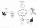 Fig. 01 - GROUP WORKOUT PROCESS OVER A COMMUNICATIONS NETWORK
