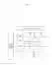 Fig. 03 - Method for manufacturing display panel