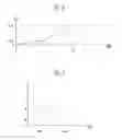 Fig. 05 - Timing controller and driving method thereof