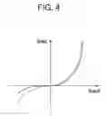 Fig. 05 - Display apparatus, method of driving a display, and electronic device