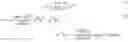 Fig. 06 - Acoustic wave cloaking method and device considering generalized time dependency