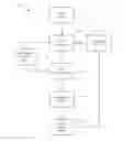 Fig. 01 - System and method of automated language model adaptation