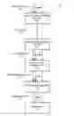 Fig. 01 - METHOD AND SYSTEM FOR AUDIO PROCESSING OF DIALOG, MUSIC, EFFECT AND HEIGHT OBJECTS